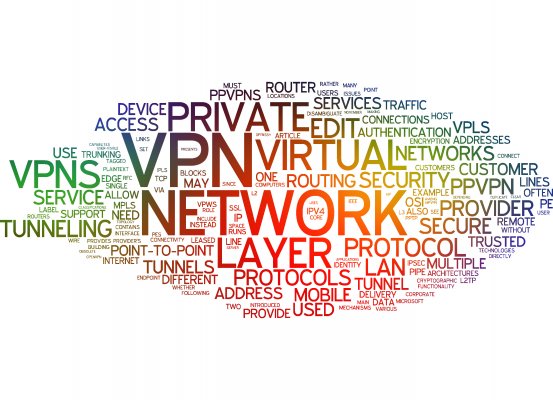vpn words network virtual security vpn services